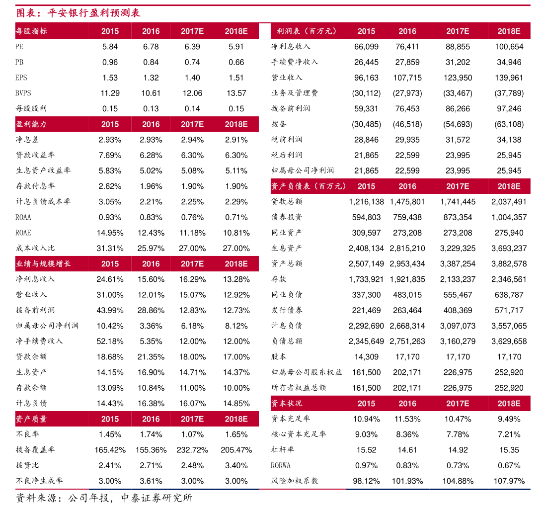 润达医疗 关于上月第一类医疗器械租赁子公司担保进展的公告分析