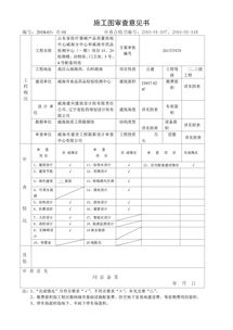 威海市人民政府关于山东省医疗器械产品质量检验中心威海分中心和威海市药品检测中心一期项目施工图设计审查结果的批复