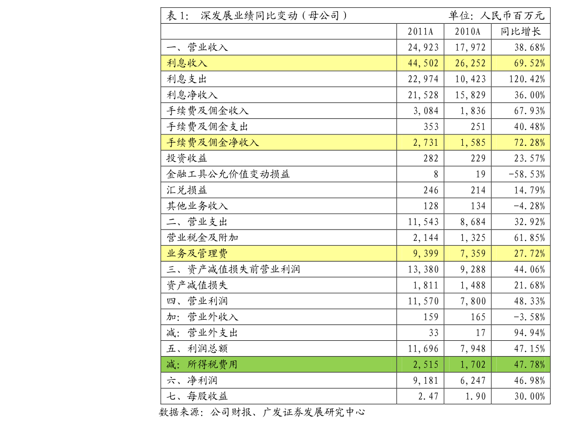 新里程:关于为下属医院提供担保的进展公告